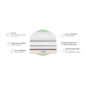 Matelas Epicea - Thiriez| Literie N°1