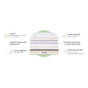 Matelas Sequoia - Thiriez| Literie N°1
