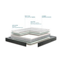 Matelas Bultex Elma Mousse