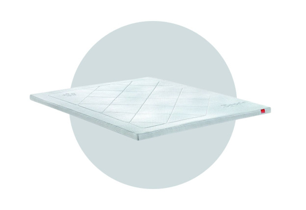 Surmatelas Actif Memo