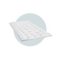 Sur matelas quietude Simmons