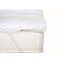Sur matelas quietude Simmons