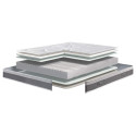 Matelas Alere