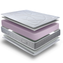 Matelas Jade - Sedac-France | Literie N°1