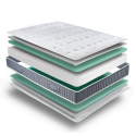 Matelas Tamaris- Sedac-France | Literie N°1