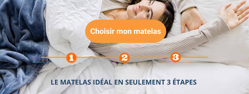 Trouver le matelas idéal. Diagnostic en ligne