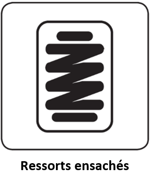 Ressorts%20ensach%C3%A9s%20-%20Sedac.png